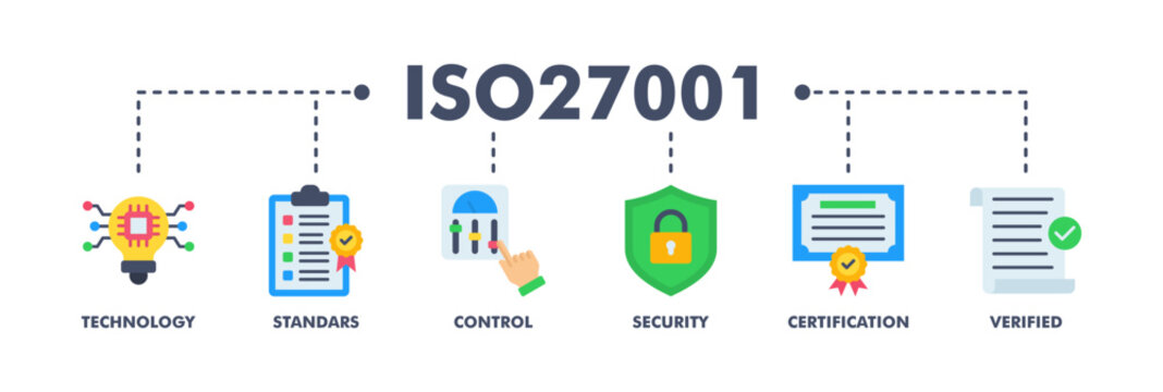 ISO27001 banner web flat vector illustration concept for  information security management system (ISMS) with an icon of technology, standards, control, security, certification, and verified