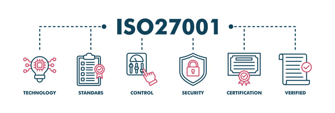 ISO27001 banner web color vector illustration concept for  information security management system (ISMS) with an icon of technology, standards, control, security, certification, and verified