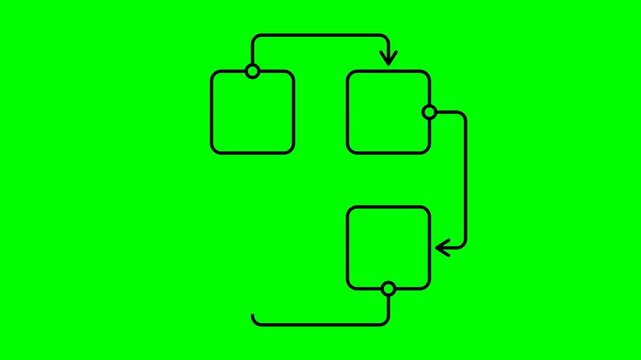 PDCA. 4 step process workflow diagram animation template, outline flowchart with rounded boxes and arrows, business infographic cycle scheme for presentation planning strategy and project workflow