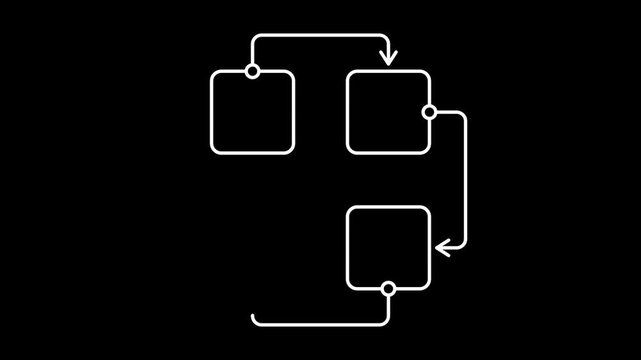PDCA. alpha channel 4 step process workflow diagram animation template, outline flowchart with rounded boxes and arrows, business infographic cycle scheme for presentation planning strategy