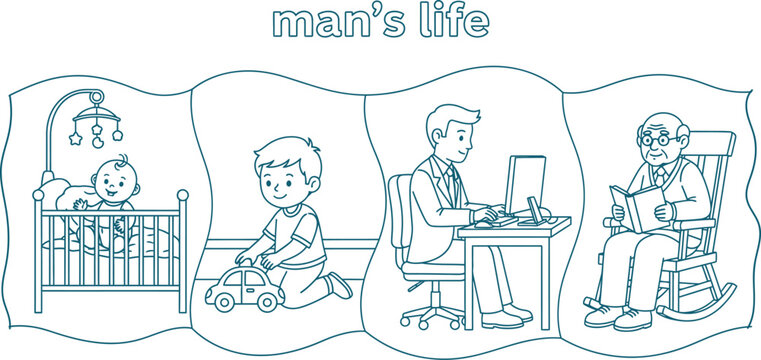 A comic strip depicting a person's life stages