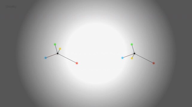 Animated Chirality Visualization