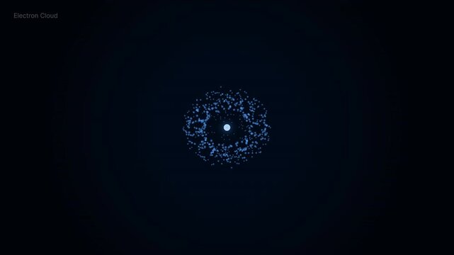 Animated Electron Cloud Visualization