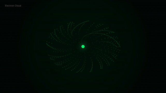 Animated Electron Cloud Visualization