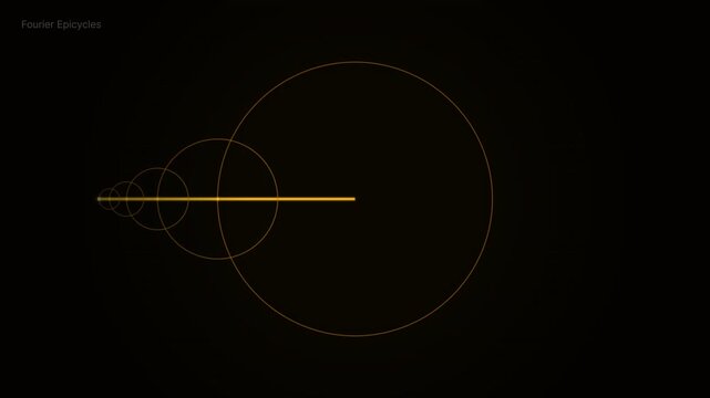 Animated Fourier Epicycles Visualization