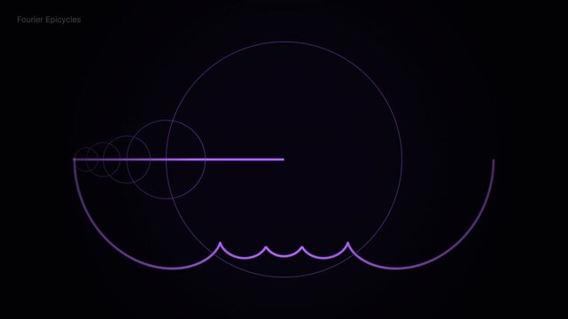 Animated Fourier Epicycles Visualization