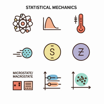 Statistical mechanics concept illustration with atoms graphs and thermometers.