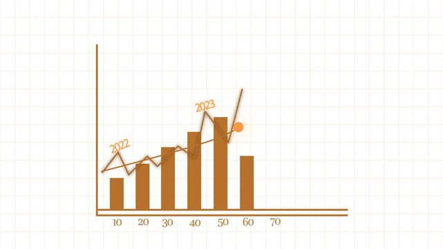 Graph Showing Data Trends from 2022 to 2026 Animation
