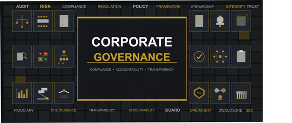Fototapeta premium Corporate Governance Overview: An overview of corporate governance, illustrating key elements such as compliance, accountability, and management within a structured framework.