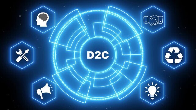 Digital illustration of D2 C concept with interconnected icons and glowing circular interface direct to consumer
