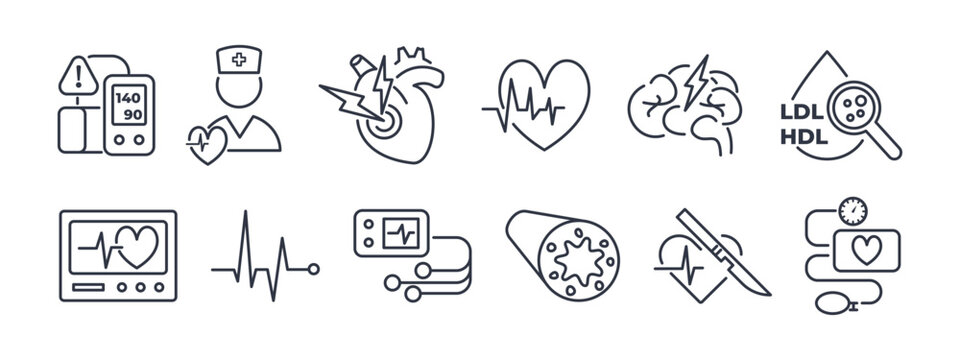 Cardiovascular line icon set. Hypertension meter, blood pressure monitor, heart attack, cholesterol test, cardiac surgery, EKG vector illustration. Outline signs for cardiology. Editable Stroke.