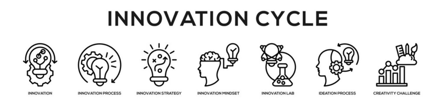 Innovation Cycle web banner icon illustration concept