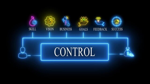 Business Control Concept with Neon and Keywords neon skill vision goals feedback