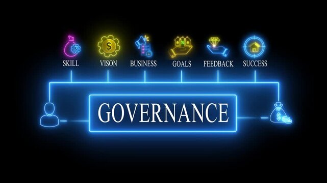 Governance concept with neon representing skill vision business goals feedback and success business governance