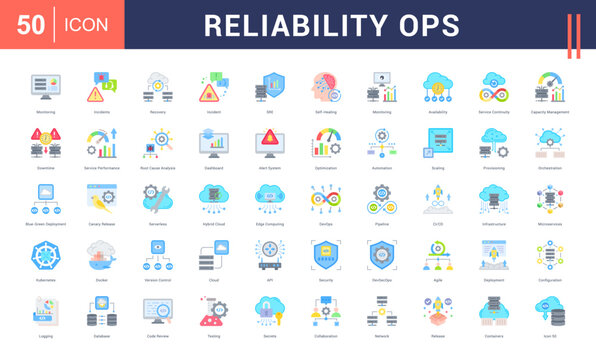 Reliability Ops Icon Set. monitoring, incidents, recovery, incident, sre and more. Flat Style vector icons collection.