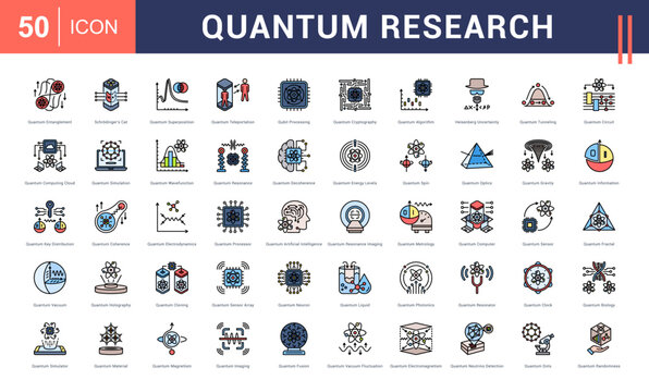 Quantum Research Icon Set. entanglement, schrodingers cat, super position, teleportation, qubit processing and more. Flat Line Style vector icons collection.