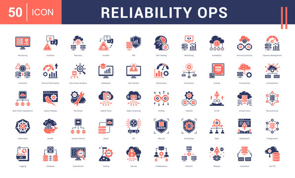 Reliability Ops Icon Set. monitoring, incidents, recovery, incident, sre and more. Glyph Dual Tone Style vector icons collection.