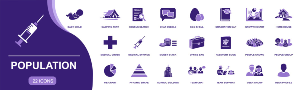 Population icon set. Containing census search, people crowd, people group, user profile, growth chart, passport, school building, baby child and more. Solid fill vector icons collection.