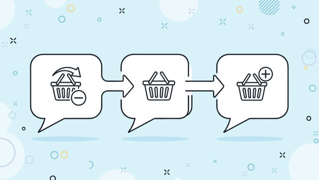 Three step e-commerce infographic showing the process of removing an item, having an empty basket, and adding a new product to an online shopping cart.