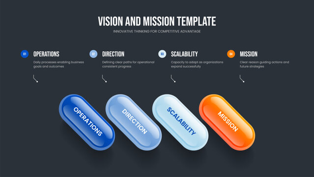 Advertising Review Four Element Infographic Frame Layout. Project Launch Slideshow Design Vector Illustration. Product Plan 4 Option Diagram Presentation Template.