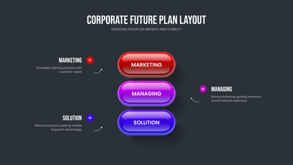 Fototapeta premium Financial Performance 3 Option Infographic Frame Layout. Project Plan Three Step Diagram Presentation Design. Service Analysis Slide Template Vector Illustration.