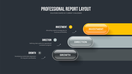 Fototapeta premium Service Launch Slideshow Layout Vector Illustration. Corporate Innovation 3 Step Infographic Presentation Design. Financial Overview Three Option Diagram Frame Template.