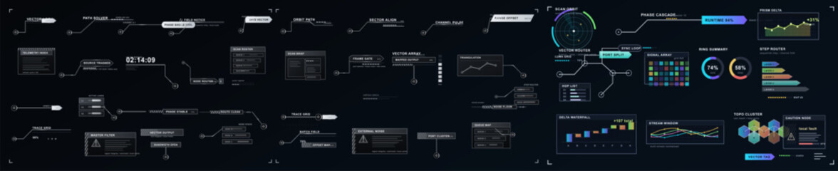 Plakat Futuristic HUD interface sheet with routing diagrams, telemetry panels, scan modules, signal charts, vector nodes, and sci-fi control elements in a dark technical dashboard layout.
