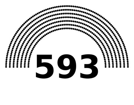 Hemicycle 593 seats - 8 rows