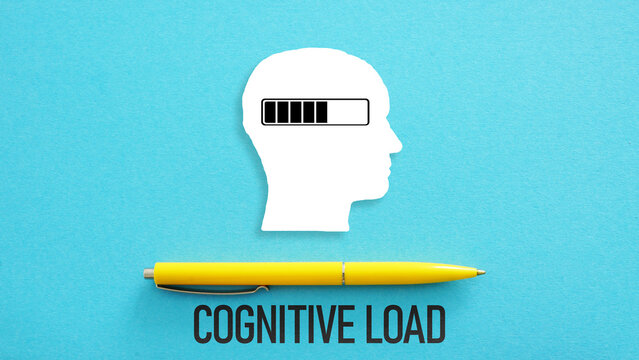 Cognitive load theory showing limits of human working memory, mental effort in learning processes and instructional design strategies for improving knowledge acquisition and educational efficiency