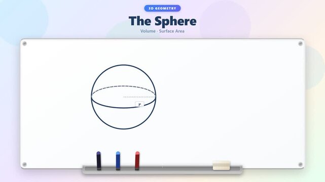 Whiteboard Presentation of Sphere Geometry and Formulas.