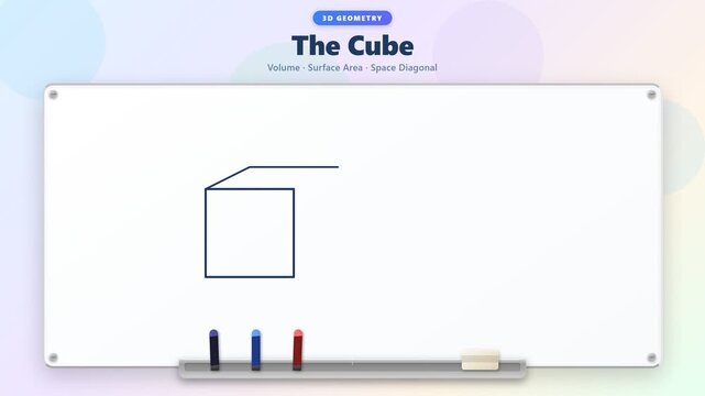 Educational Whiteboard Animation Demonstrating Cube Geometry and Formulas.