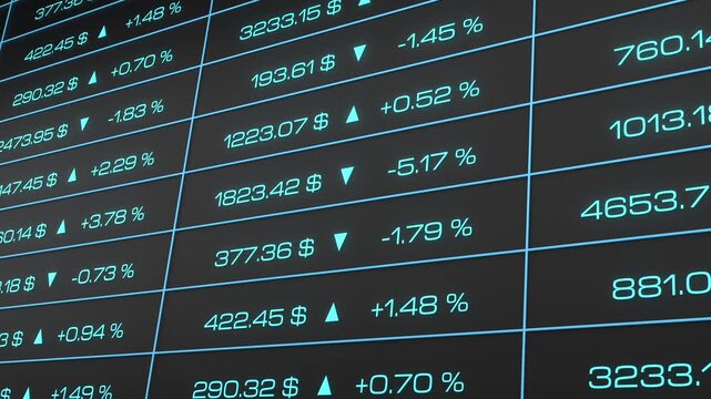 Device screen with global stock market index data, financial market information. Bar graph, rising chart and market prices, trading board, investment strategy, equity, risk management, information.
