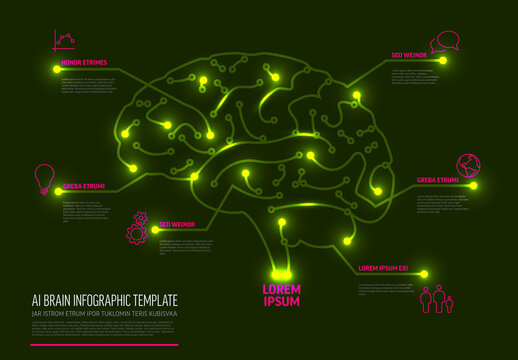 Artificial Intelligence Brain Circuitry Infographic Template