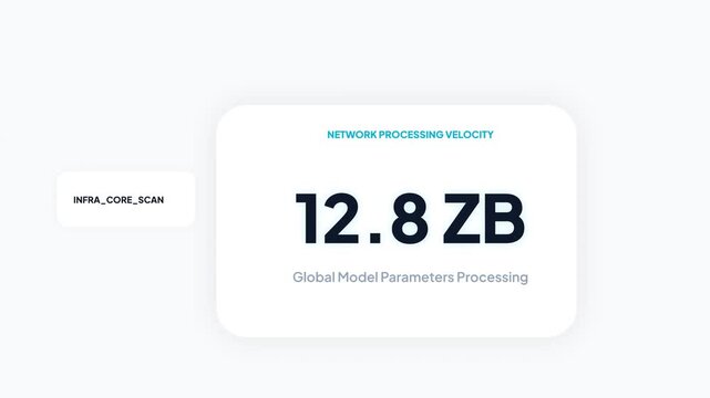 Data Processing Infrastructure Dashboard with Network Velocity and Zettabyte Parameters