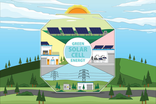 Solar Cell Energy, Green Energy in simple graphic