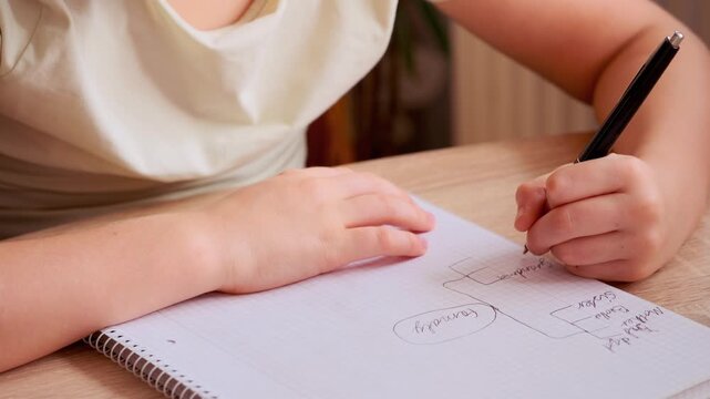 teenage boy creates mind map, teen sketches ideas on graph paper, draws family mind map, connecting mother, father, and siblings with care, homework, education and concentration