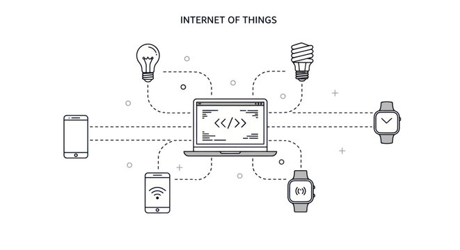 Internet of Things Devices Connected.