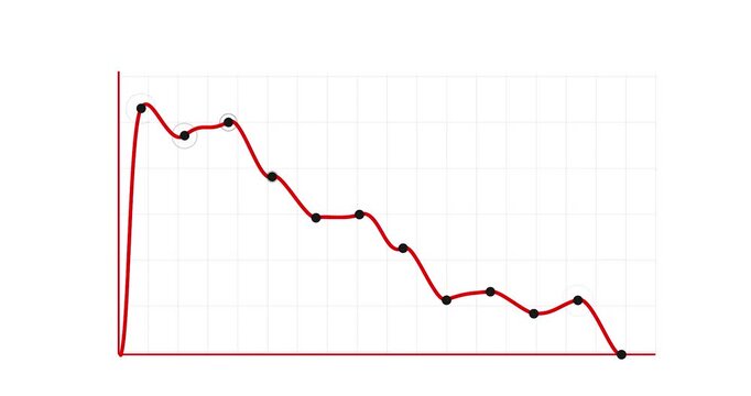 Business Stock Market Line Diagram Chart Showing Price Falling, Loss Of Assets In Equities, Downward Trend, Economic Crisis. Stock Exchange Crash & Bankruptcy Concept - 4K