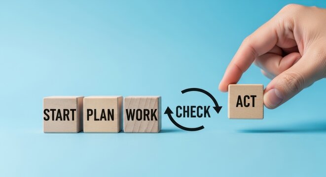 Hand placing wooden block with ACT to complete PDCA cycle