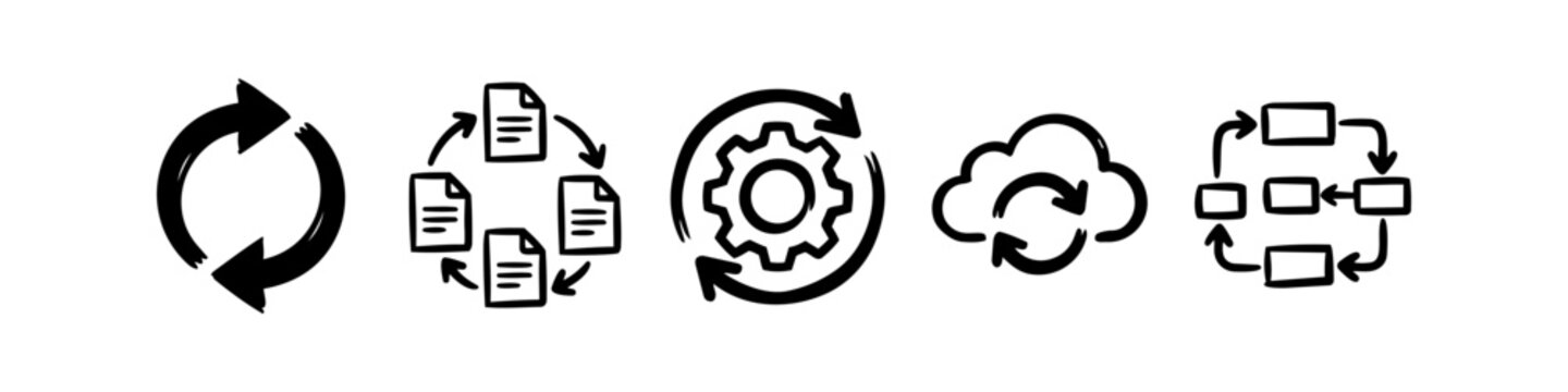Set of hand-drawn business process and workflow icons including sync, cloud update, document flow, and automation gear. Minimalist doodle style on a white background.