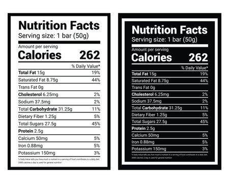 Dark chocolate nutrition facts label editable template for packaging