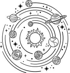 Solar System © RedHelga