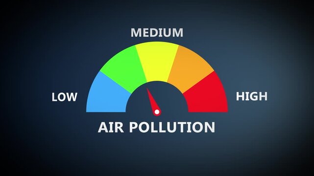 Air pollution level gauge displaying multicolor arc spectrum and needle indicator representing environmental quality from low to high in a modern digital monitoring dashboard interface design