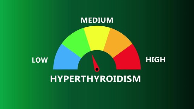 Hyperthyroidism severity indicator on green interface with vibrant arc spectrum and central needle visualizing thyroid activity level from low to high in digital healthcare monitoring dashboard