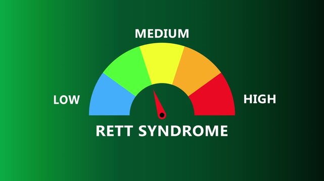 Rett syndrome level gauge on teal interface with colorful semicircle spectrum and precise needle indicator representing neurological disorder severity from low to high in modern digital healthcare