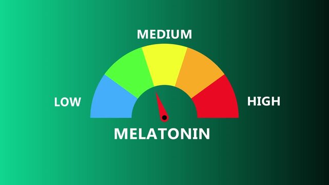 Melatonin balance indicator on green interface with vibrant arc spectrum and central needle showing sleep hormone level from low to high in advanced digital healthcare monitoring dashboard design