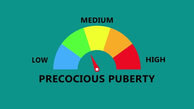 Precocious puberty level gauge on teal interface with multicolor semicircle spectrum and needle indicator representing early development intensity from low to  healthcare dashboard