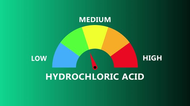 Hydrochloric acid concentration indicator on green interface with vibrant arc spectrum and central needle showing chemical level from low to high in advanced digital laboratory monitoring dashboard