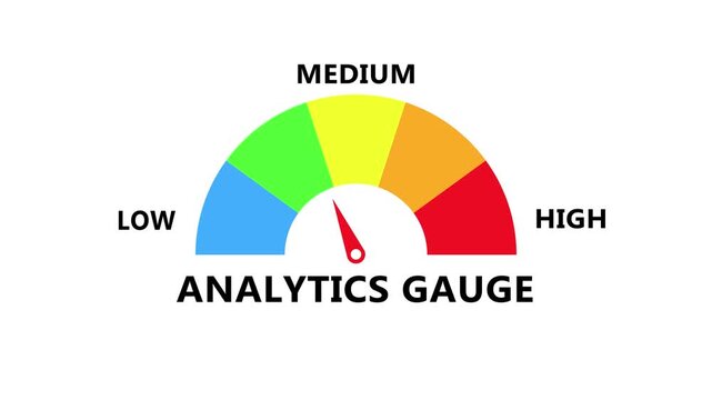 Analytics gauge displaying data insight level with dynamic arc scale and precise needle indicator for performance monitoring in modern dashboard system 4k animation video