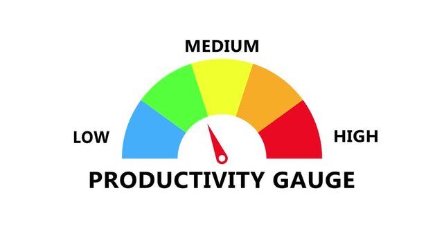 Productivity gauge displaying efficiency level with colorful semicircle arc and central needle indicator for workflow monitoring in modern digital dashboard system 4k animation video